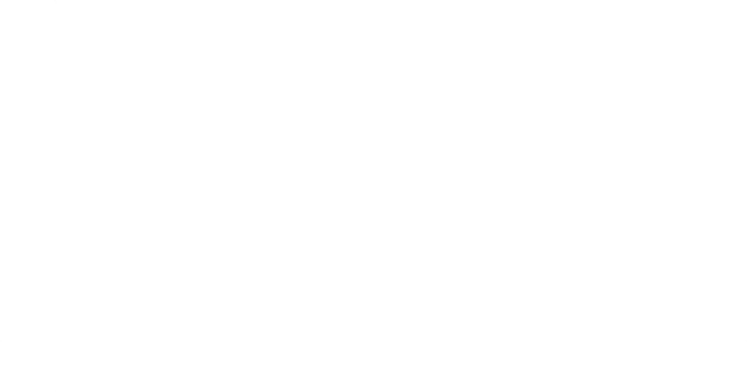 plot of constant function