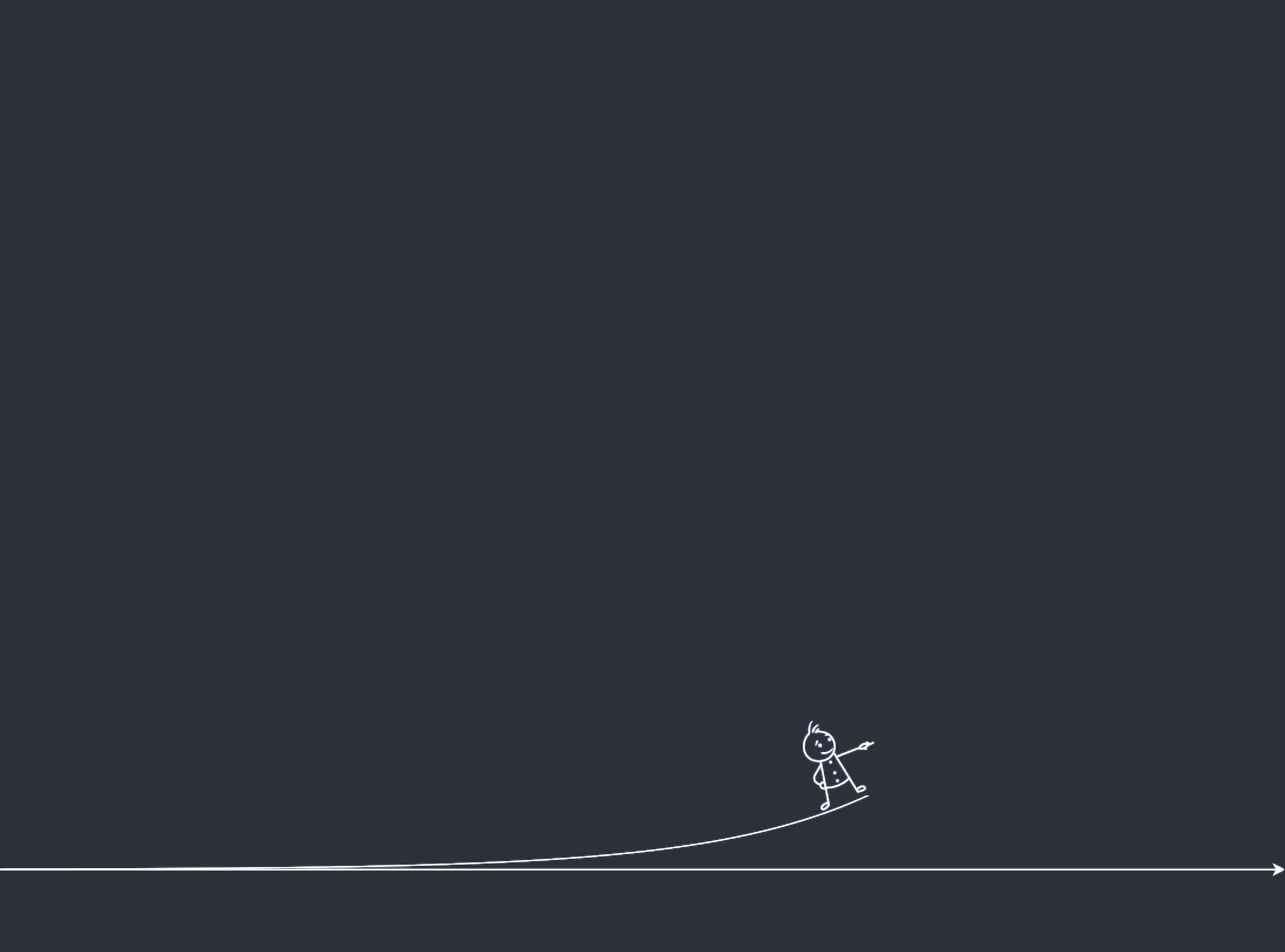 dude standing on an exponential curve, looking forward